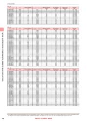 BKH1005LM182-T datasheet.datasheet_page 3