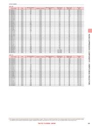 BKH1005LM182-T datasheet.datasheet_page 4