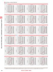 BKH1005LM182-T datasheet.datasheet_page 5