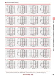 BKH1005LM182-T datasheet.datasheet_page 6