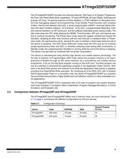 ATMEGA325PV-10MU datasheet.datasheet_page 5