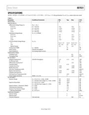 AD7631BSTZ datasheet.datasheet_page 4