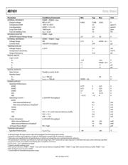 AD7631BSTZ datasheet.datasheet_page 5