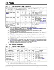 MCP3912A1T-E/MQ datasheet.datasheet_page 6