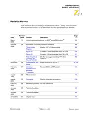 EZ80F93AZ020EC00TR datasheet.datasheet_page 3