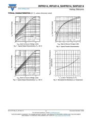 IRFR014TRPBF datasheet.datasheet_page 3