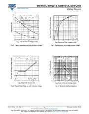 IRFR014TRPBF datasheet.datasheet_page 4