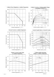 SFH617A-2X datasheet.datasheet_page 3