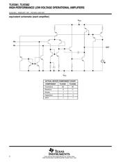 TLV2361CDBVRE4 datasheet.datasheet_page 2