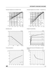 VNB35N07TR-E datasheet.datasheet_page 5