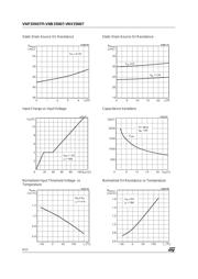 VNB35N07TR-E datasheet.datasheet_page 6