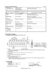 BLM18EG121SH1D datasheet.datasheet_page 3