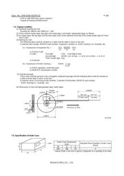 BLM18EG101TH1D datasheet.datasheet_page 4