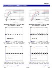 EP5348UI datasheet.datasheet_page 5