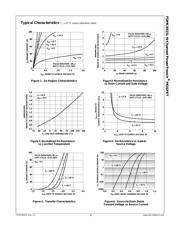 FDMC8321L datasheet.datasheet_page 3