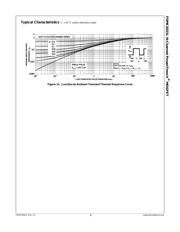 FDMC8321L datasheet.datasheet_page 5