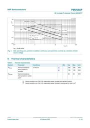 PMV65XP,215 数据规格书 4