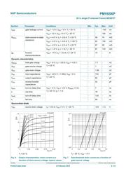 PMV65XP,215 数据规格书 6