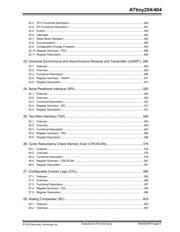 ATTINY204-SSNR datasheet.datasheet_page 6