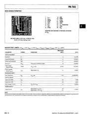 PM7543FSZ datasheet.datasheet_page 5