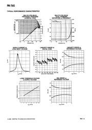 PM7543FSZ datasheet.datasheet_page 6