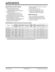 DSPIC30F2010T-30I/MMG datasheet.datasheet_page 4