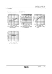 UMD12 datasheet.datasheet_page 2