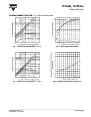 IRFP044PBF datasheet.datasheet_page 3