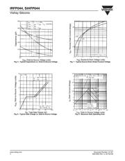 IRFP044PBF datasheet.datasheet_page 4