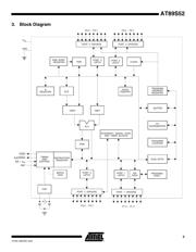 AT89S52-24PI datasheet.datasheet_page 3