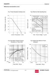 RAQ045P01TCR datasheet.datasheet_page 4