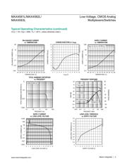 MAX4583LETE+ datasheet.datasheet_page 5