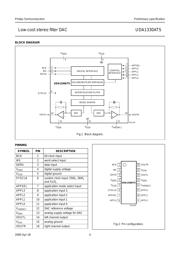 UDA1330ATS/N2 datasheet.datasheet_page 4