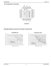 MIC5801YN datasheet.datasheet_page 3