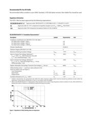 HCPL-788J#500 datasheet.datasheet_page 4