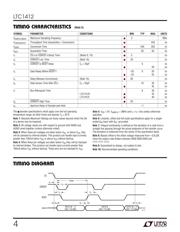 LTC1412CG datasheet.datasheet_page 4