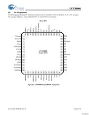 CY7C68000-56LFXCT datasheet.datasheet_page 3