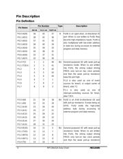 MPC89E52AF datasheet.datasheet_page 4