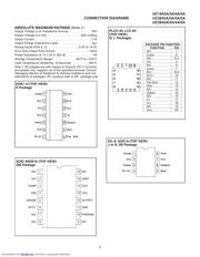 UC3843AJ datasheet.datasheet_page 2