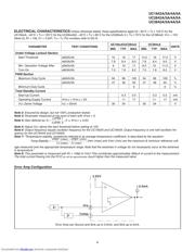 UC3843AJ datasheet.datasheet_page 4