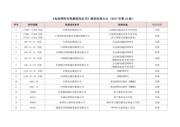 BSC109N10NS3GXT datasheet.datasheet_page 1