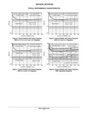 NCV4276DT50RK datasheet.datasheet_page 6