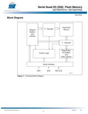 SST26VF032-80-5I-S2AE-T datasheet.datasheet_page 3