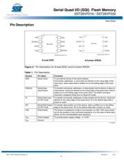 SST26VF032-80-5I-S2AE-T datasheet.datasheet_page 4