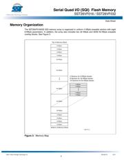 SST26VF032-80-5I-S2AE-T datasheet.datasheet_page 5