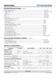 TPS54526PWP datasheet.datasheet_page 5