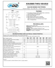 KBU808 datasheet.datasheet_page 1