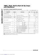 MAX9916 datasheet.datasheet_page 4