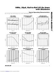 MAX9916 datasheet.datasheet_page 5