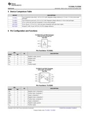 TLV3012AIDCKT datasheet.datasheet_page 3